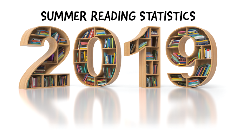 Summer Reading Statistics